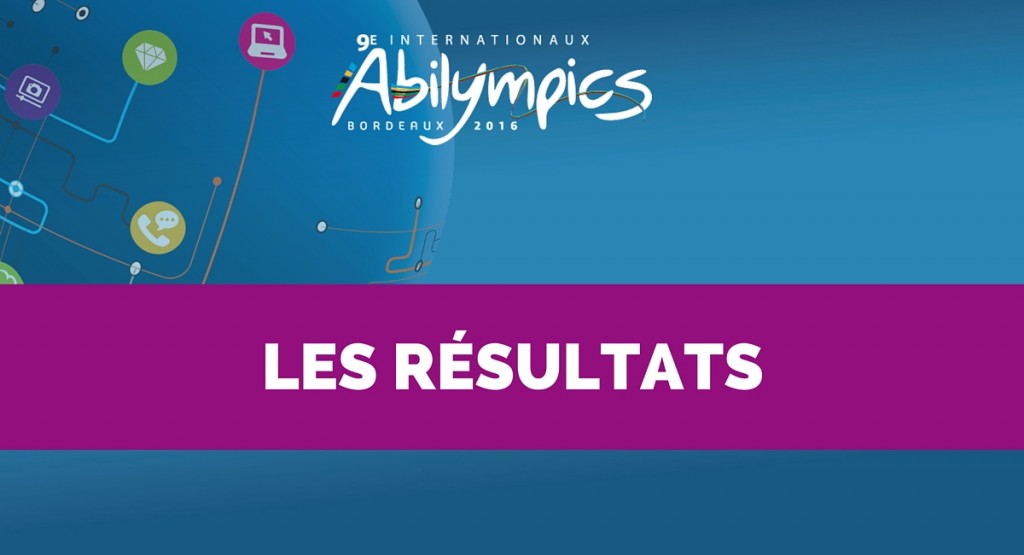 Résultats-Abilympics